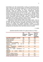 Referāts 'AS "Aldaris" konkurētspējas paaugstināšanas projekts', 8.