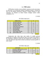 Referāts 'AS "Aldaris" konkurētspējas paaugstināšanas projekts', 14.