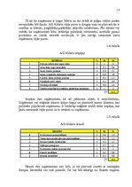 Referāts 'AS "Aldaris" konkurētspējas paaugstināšanas projekts', 15.