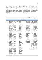 Referāts 'AS "Aldaris" konkurētspējas paaugstināšanas projekts', 26.