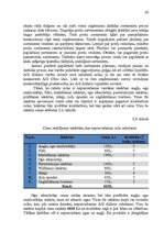 Referāts 'AS "Aldaris" konkurētspējas paaugstināšanas projekts', 30.