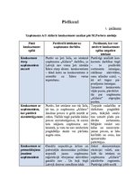 Referāts 'AS "Aldaris" konkurētspējas paaugstināšanas projekts', 37.