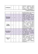 Referāts 'AS "Aldaris" konkurētspējas paaugstināšanas projekts', 40.