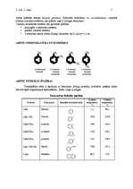 Konspekts 'Diēni un arēni', 5.