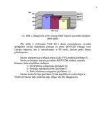 Referāts 'Dzelzceļa kravu pārvadājumi Latvijas preču stacijā', 9.