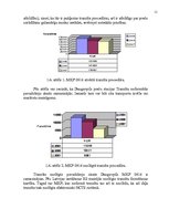 Referāts 'Dzelzceļa kravu pārvadājumi Latvijas preču stacijā', 11.