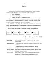 Referāts 'Izmaksas kā cenu veidošanas bāze uzņēmuma produktam', 3.