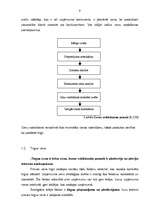 Referāts 'Izmaksas kā cenu veidošanas bāze uzņēmuma produktam', 9.