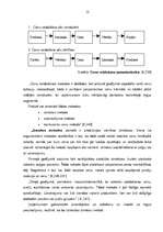 Referāts 'Izmaksas kā cenu veidošanas bāze uzņēmuma produktam', 12.