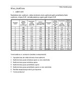 Paraugs 'Grupēšana', 1.