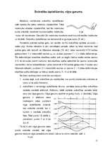 Referāts 'Svārstības un vilņi', 15.