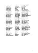 Referāts 'Allelopātija - svarīgs augu attīstību ietekmējošs mehānisms', 5.