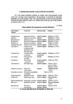 Referāts 'Allelopātija - svarīgs augu attīstību ietekmējošs mehānisms', 12.