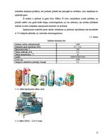 Referāts 'Iepakojums saldajam un skābajam krējumam', 12.