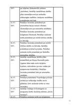 Prakses atskaite 'Prakse kriminālpolicijā', 11.