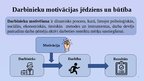 Prezentācija 'Darbinieku motivēšana', 3.