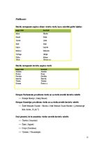 Referāts 'Citvalodu īpašvārdu atveide latviešu valodā', 11.