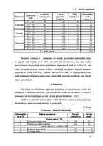 Biznesa plāns 'Viesmīlības uzņēmuma tehnoloģiskais projekts', 9.