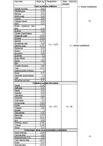 Biznesa plāns 'Viesmīlības uzņēmuma tehnoloģiskais projekts', 13.