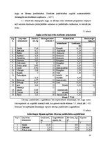 Biznesa plāns 'Viesmīlības uzņēmuma tehnoloģiskais projekts', 19.