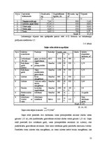 Biznesa plāns 'Viesmīlības uzņēmuma tehnoloģiskais projekts', 22.