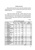 Biznesa plāns 'Viesmīlības uzņēmuma tehnoloģiskais projekts', 24.