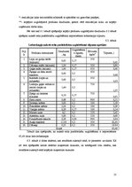 Biznesa plāns 'Viesmīlības uzņēmuma tehnoloģiskais projekts', 25.