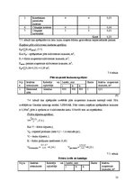 Biznesa plāns 'Viesmīlības uzņēmuma tehnoloģiskais projekts', 32.