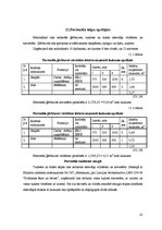 Biznesa plāns 'Viesmīlības uzņēmuma tehnoloģiskais projekts', 41.