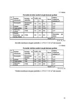 Biznesa plāns 'Viesmīlības uzņēmuma tehnoloģiskais projekts', 42.