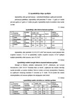 Biznesa plāns 'Viesmīlības uzņēmuma tehnoloģiskais projekts', 43.