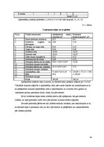 Biznesa plāns 'Viesmīlības uzņēmuma tehnoloģiskais projekts', 44.