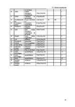 Biznesa plāns 'Viesmīlības uzņēmuma tehnoloģiskais projekts', 48.