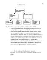 Konspekts 'Latvijas nodokļu sistēma', 8.