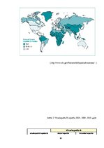 Referāts 'Vīrushepatīta B ārstēšana un profilakse', 18.
