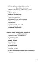 Prakses atskaite 'Audzināšana', 10.