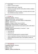 Konspekts 'Aprūpes plāns farmakoloģijā', 7.