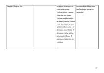 Konspekts 'Aprūpes plāns farmakoloģijā', 15.