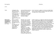 Paraugs 'Tematiskais plānojums ģeogrāfijā 8.klasei, Skola 2030.', 2.