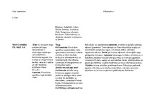 Paraugs 'Tematiskais plānojums ģeogrāfijā 8.klasei, Skola 2030.', 8.