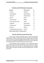 Prakses atskaite 'Finanšu tirgus pētījums (Schroders AG/Sveice)', 10.