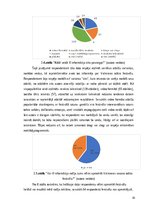 Referāts 'Valmieras vasaras teātra festivāla digitālā mārketinga stratēģija', 23.