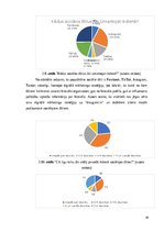 Referāts 'Valmieras vasaras teātra festivāla digitālā mārketinga stratēģija', 26.
