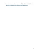 Referāts 'Valmieras vasaras teātra festivāla digitālā mārketinga stratēģija', 35.