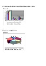 Biznesa plāns 'Individuālais komersants "Fazāns"', 21.