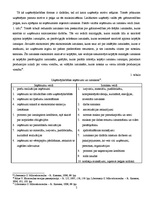 Konspekts 'Ražošanas organizācija. Ieņēmumi un ražošanas izmaksas', 5.