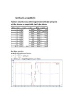Paraugs 'Elektromagnētiskā indukcija. Faradeja likums', 2.
