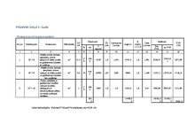 Biznesa plāns 'Biznesa plāns. SIA dibināšana', 12.