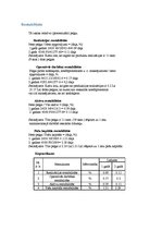 Biznesa plāns 'Biznesa plāns. SIA dibināšana', 41.