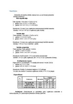 Biznesa plāns 'Biznesa plāns. SIA dibināšana', 43.